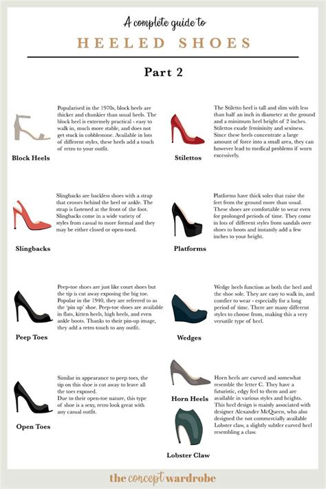 Heels with Heels: A Guide to Wearing High Heels with Confidence