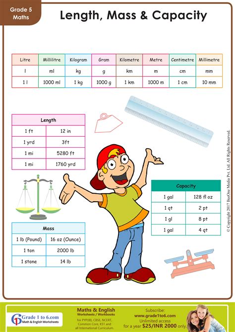 Height Statistics for 5th Graders