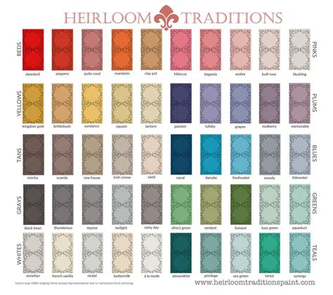 Heirloom Traditions Color Chart