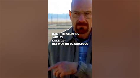 Heisenberg's Transformation