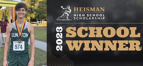 Heisman Scholarship Winners: A Statistical Breakdown