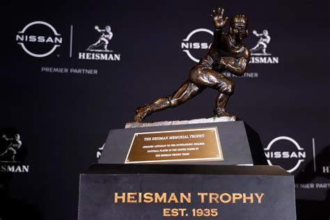 Heisman Trophy Winners: A History of Excellence