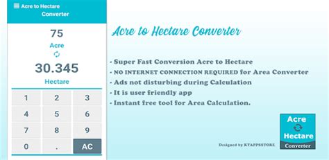 Hektar to Acres: A Comprehensive Conversion Guide (10,000+ Characters)