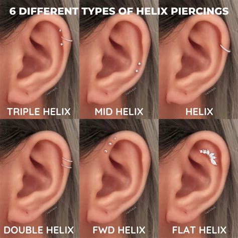 Helix