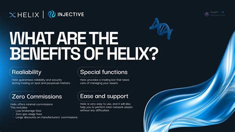 Helix Crypto: The Next Generation of Cryptocurrency