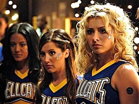 Hellcats TV Show Cast: The Ultimate Guide to the Cheerleading Stars