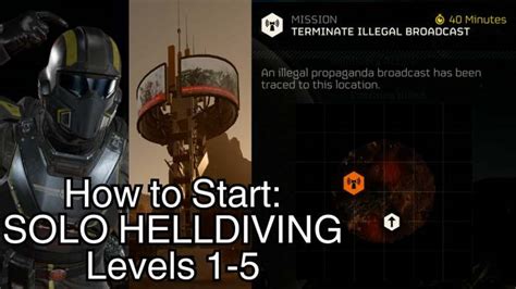 Helldiver: A Comprehensive Guide to the Solo Campaign