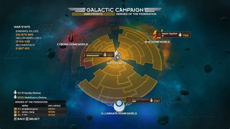 Helldivers 1 Factions: a Strategic Guide