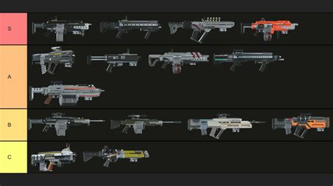 Helldivers 2 Weapon Tier List