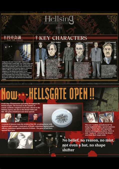 Hellsing Priest: The Ultimate Guide to Mastering the Supernatural