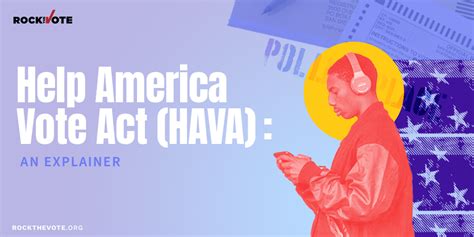 Help America Vote Act Definition: AP Gov