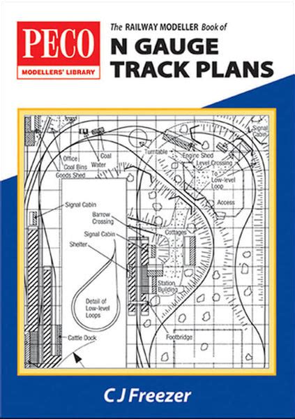 Help And Advice Connected With Peco Model Train Track Designs PDF