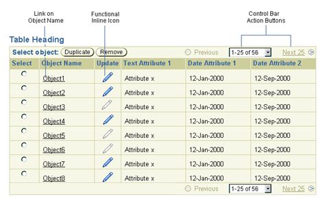 Helpful Tables for Navigating the Process