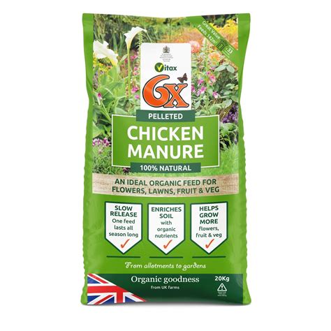 Hen Pellet Manure: The 5-in-1 Organic Wonder