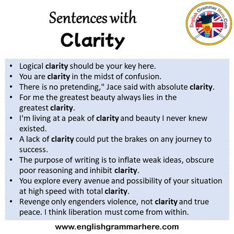 Henceforth Synonyms: Enhancing Your Writing for Clarity and Impact