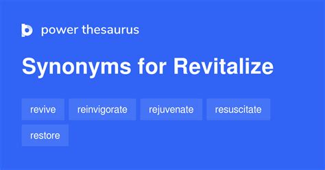 Henceforth Synonyms: Revitalize Your Vocabulary and Communication