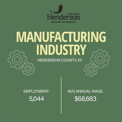 Henderson's Thriving Economy