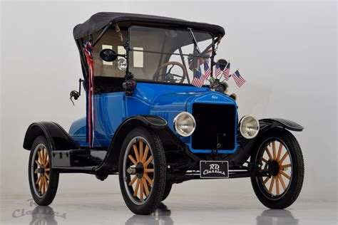 Henry Ford's Tin Lizzie: The Model T that Revolutionized Transportation