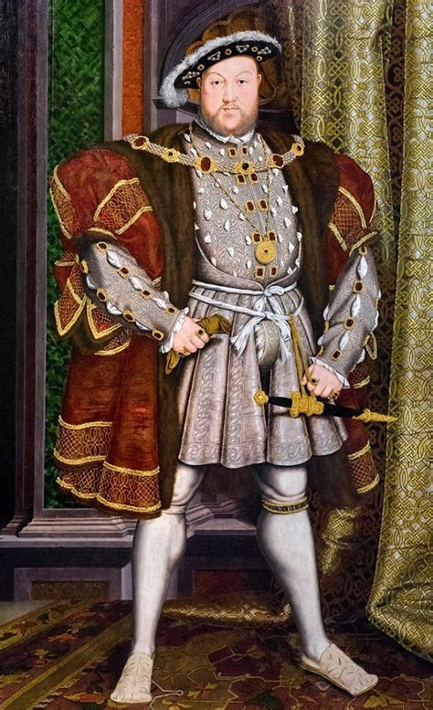 Henry VIII: Definition and Significance in AP World History