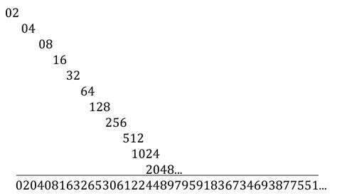 Heptad Definition: Unlocking the Power of Seven