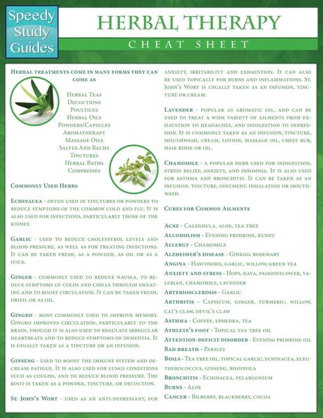 Herbal Therapy Cheat Sheet Speedy Study Guides Kindle Editon