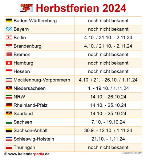 Herbstferien 2024: Die ultimative Planungshilfe für einen unvergesslichen Familienurlaub