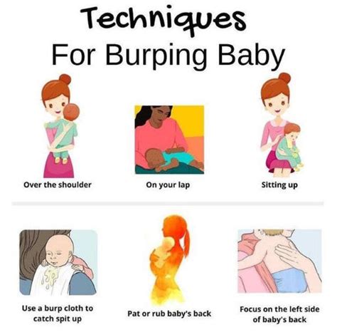 Here's the 4-1-1 on Burping Your Baby