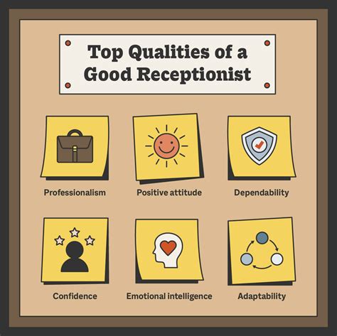 Here are 5 key qualities of a great hotel receptionist: