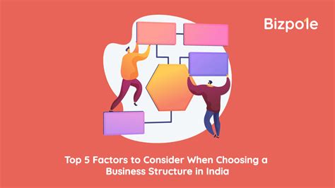 Here are a few things to consider when choosing a market in India: