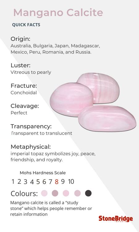 Here are five surprising facts about manganocalcite vs calcite: