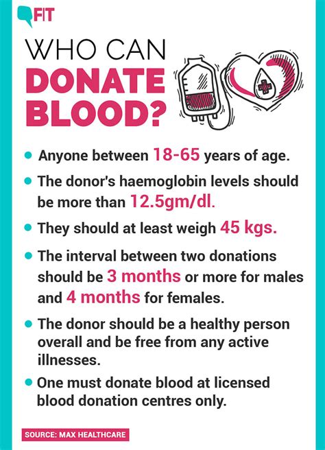 Here are some general guidelines on who can donate blood: