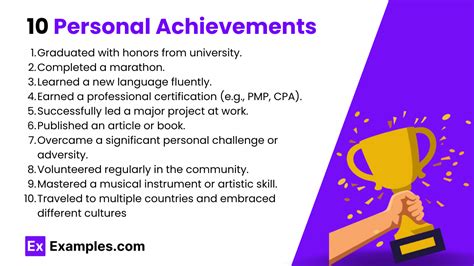 Here are some of Nadolny's accomplishments: