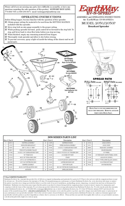 Here are some of the most common Scotts fertilizer spreader parts that you may need to replace: