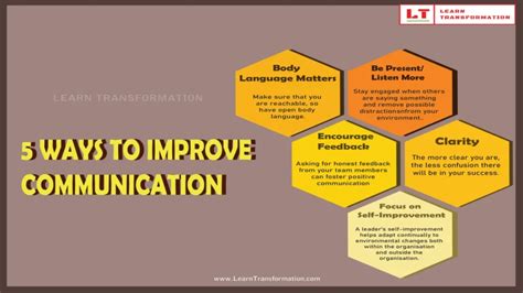 Here are some specific ways that Harris can improve her communication skills: