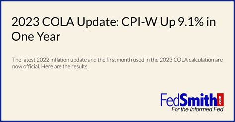 Here are the latest CPI news and updates: