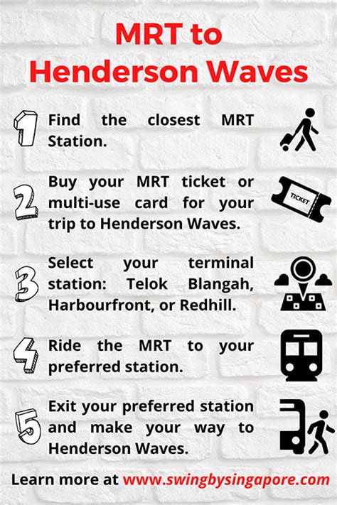 Here are the steps on how to get to Henderson Waves: