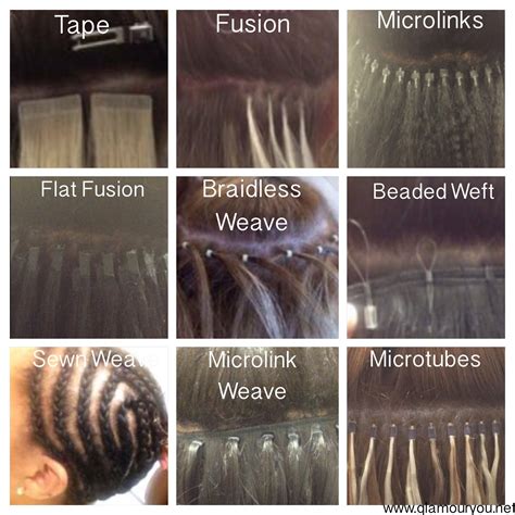 Here is a breakdown of the average costs for the most popular types of hair extensions: