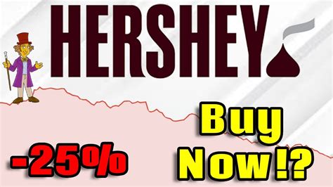 Hershey's Stock: 100 Years of Sweet Success and Predictions for the Future