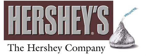 Hershey Foods Stock Analysis