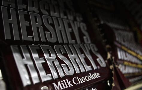 Hershey Stock Price Soars 123% in 2023: Breaking Down the Bullish Run