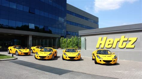 Hertz Global Holdings Stock: 2023 Investors' Guide to the Dynamic Car Rental Industry