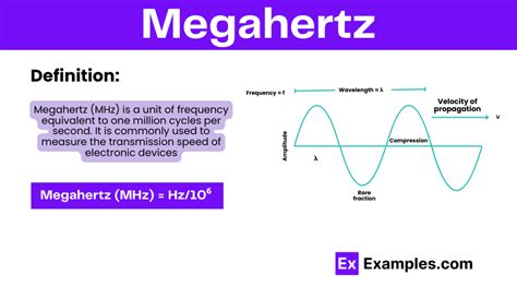 Hertz vs. Megahertz: An Electrifying Guide to Frequency and Waves