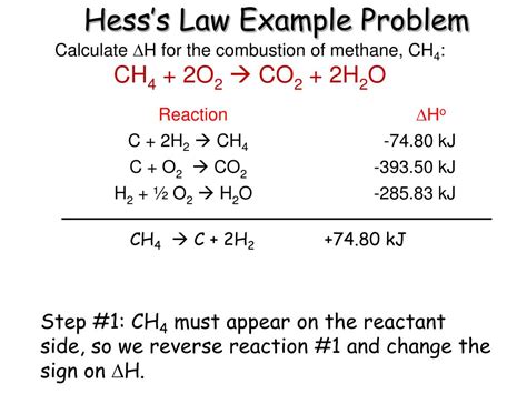 Hess Law Problems With Answers Reader