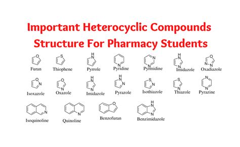Heterocyclic Chemistry PDF