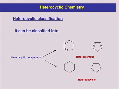 Heterocyclic Chemistry PDF