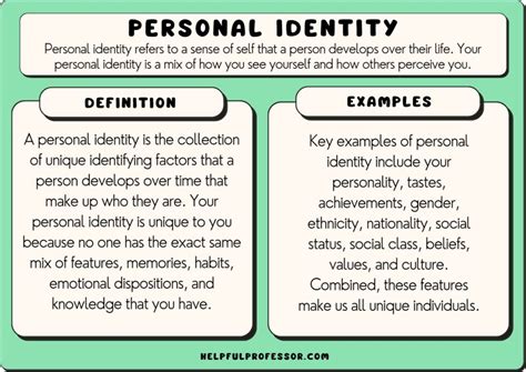 Hey, it's me! A Comprehensive Guide to Personal Identity and Its Significance