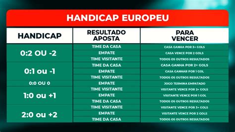 Hh Bet: O que é, como funciona e dicas para apostar