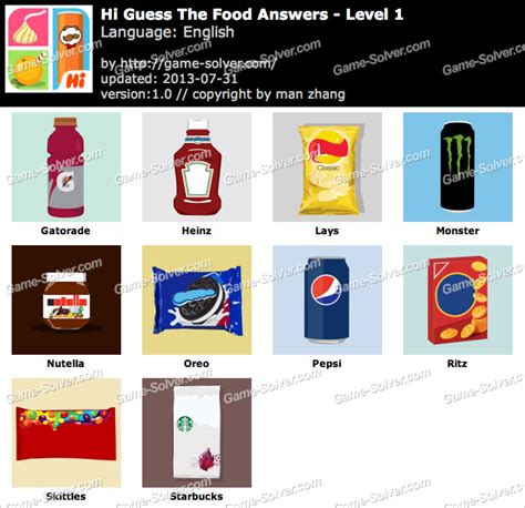 Hi Guess The Food Answers Doc