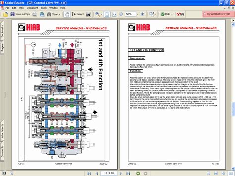 Hiab C Service Manual Ebook Kindle Editon