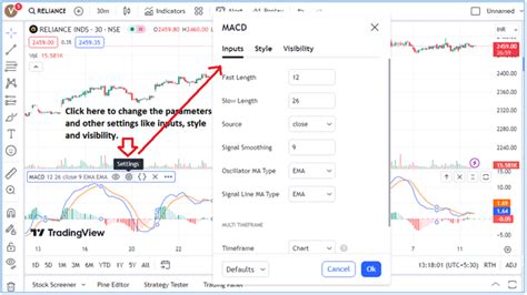 Hide All Indicators Tradingview: Unlocking the Secrets of Price Action